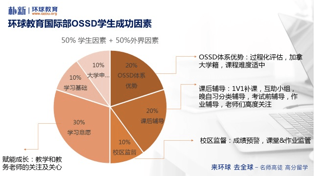 环球网|新澳门精准资料期期精准,相关概念与术语对比