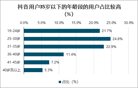 中国新闻网|新澳好彩免费资料查询100期,现代发展与趋势分析