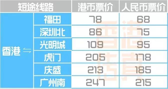 南风窗|香港6合开奖结果 开奖记录2024,常见误区及其澄清说明