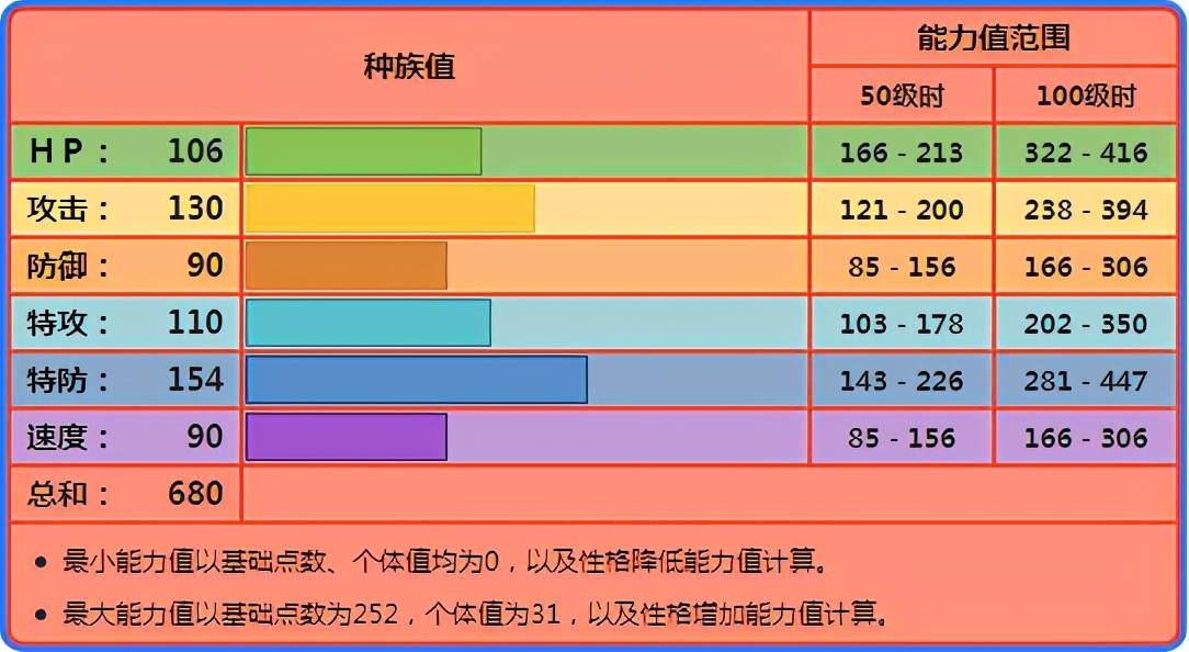 海外网|新澳2024年精准资料32期,主要特征与属性分析