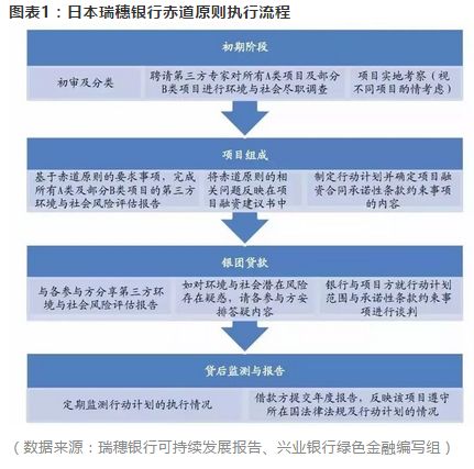 金羊网|新澳最准的免费资料,具体案例与实际应用