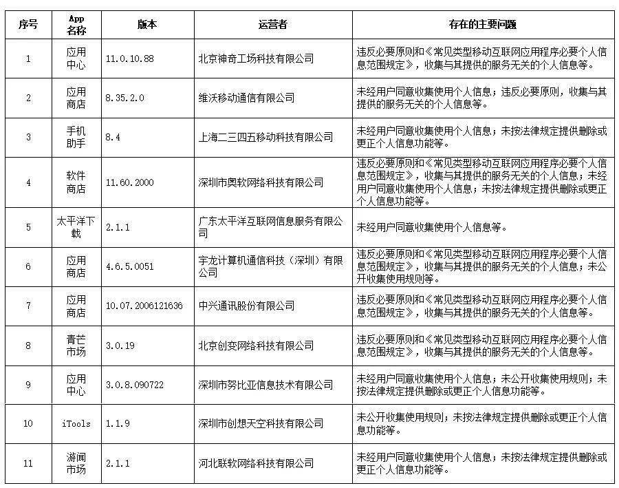 腾讯新闻|澳门一码一肖100准吗,语言的准确与优美