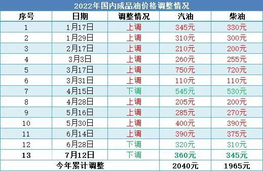 上海热线|2024新澳门今晚开奖号码和香港,善用对比手法