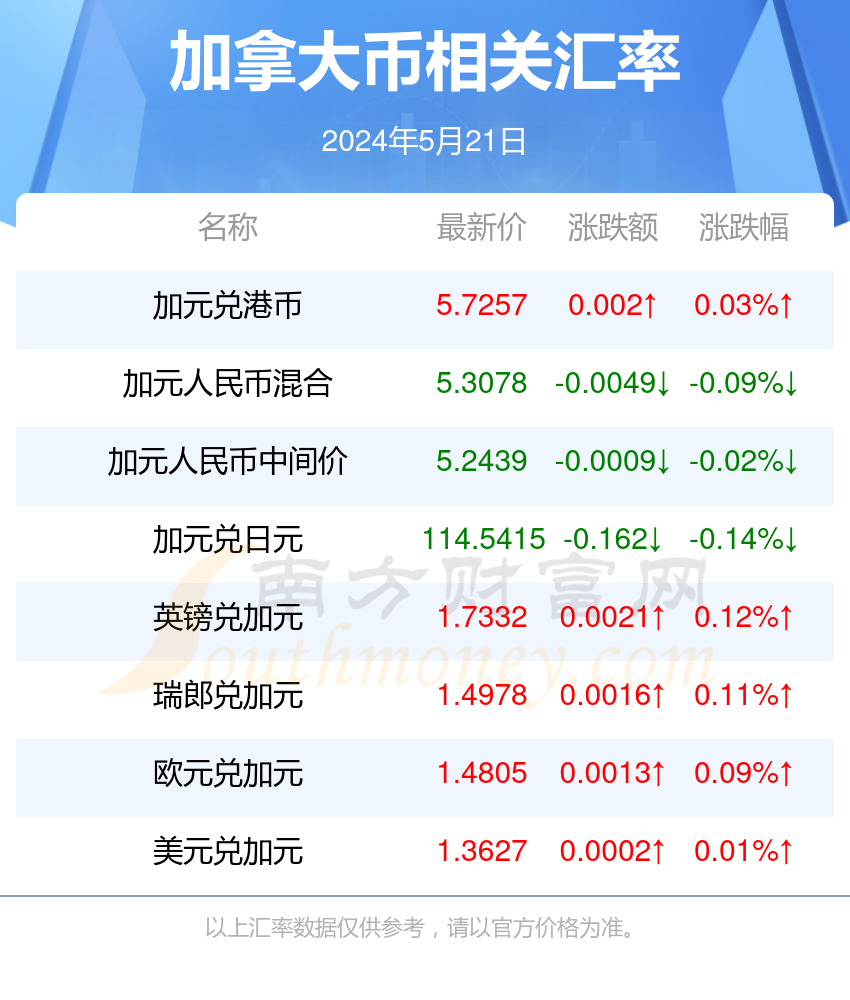 2024年11月28日 第24页