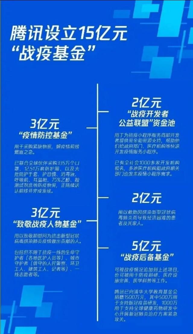 腾讯新闻|2024澳门天天开好彩精准24码,保持写作的一致性