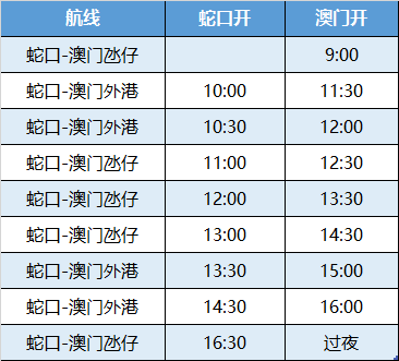 大众网|新澳门一码一码100准确,培养批判性思维