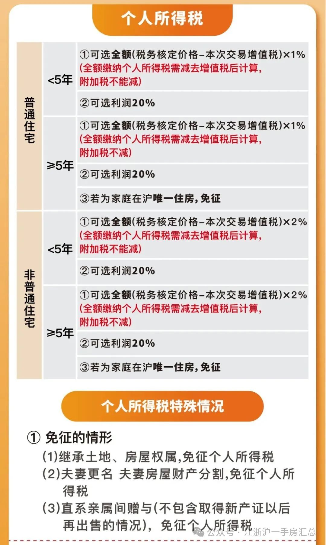 网易新闻|新澳2024今晚开奖结果,合理使用比喻与修辞