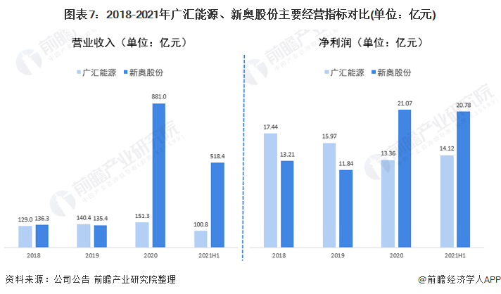 2024年11月28日 第2页