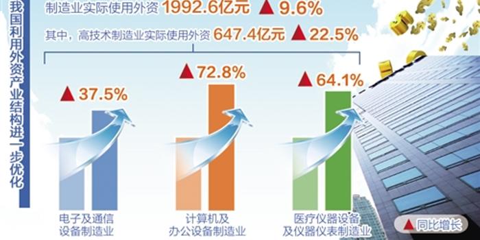 海外网|2024新澳资料大全免费,保持自律和坚持