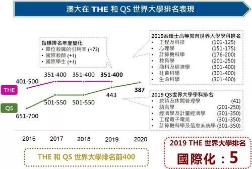 上海热线|2024新澳门今晚开奖号码和香港,避免语言的单调