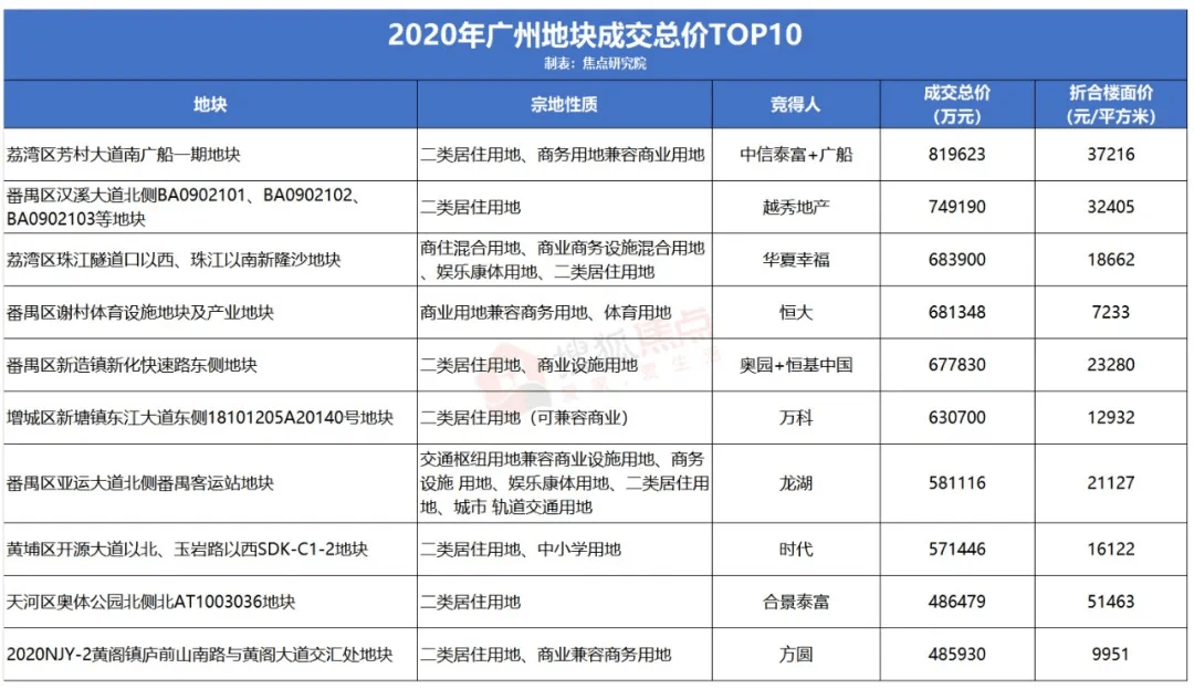 山西新闻|2024年新澳门今晚开奖结果查询表,丰富的词汇与表达