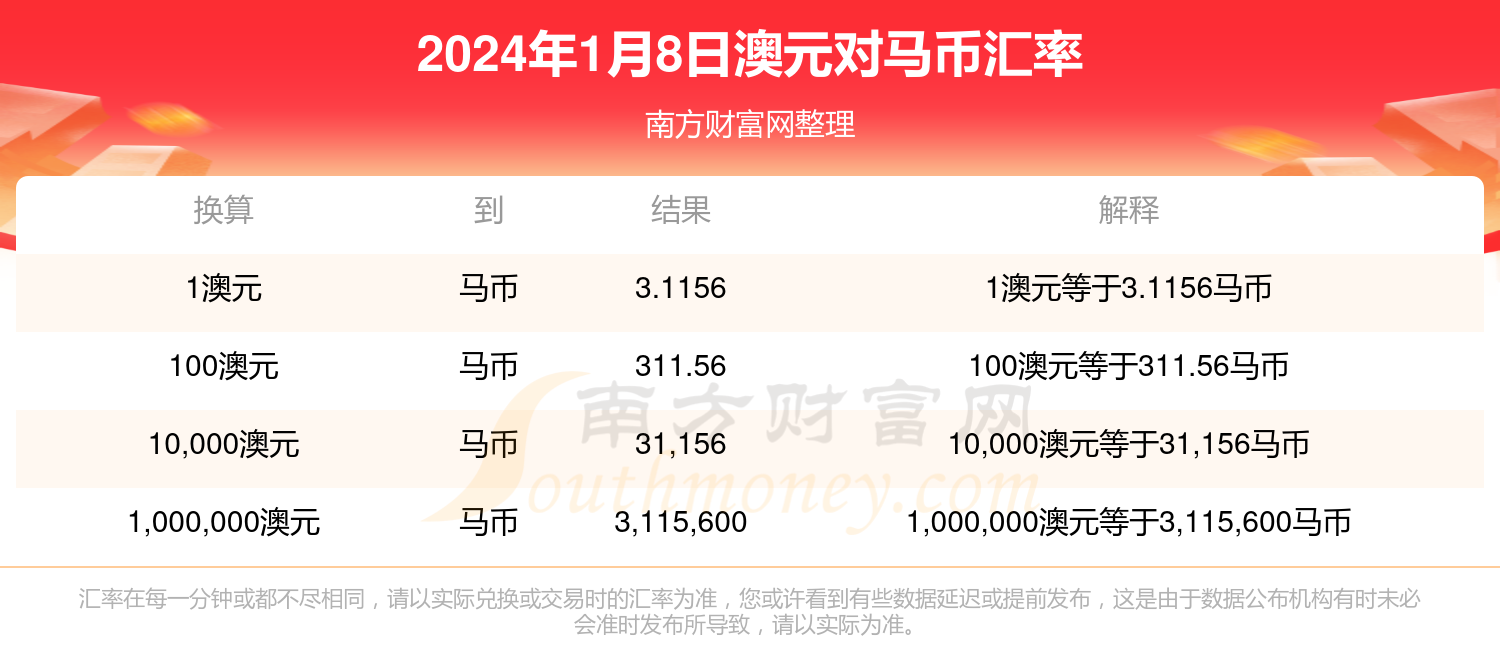 地方媒体|澳门特马今天开奖结果,注重篇幅的合理控制