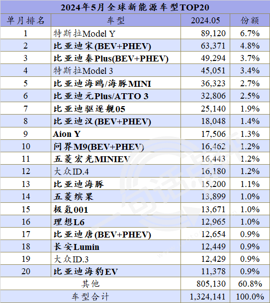 中国军网|澳门一码中精准一码免费,保持句子的多样性